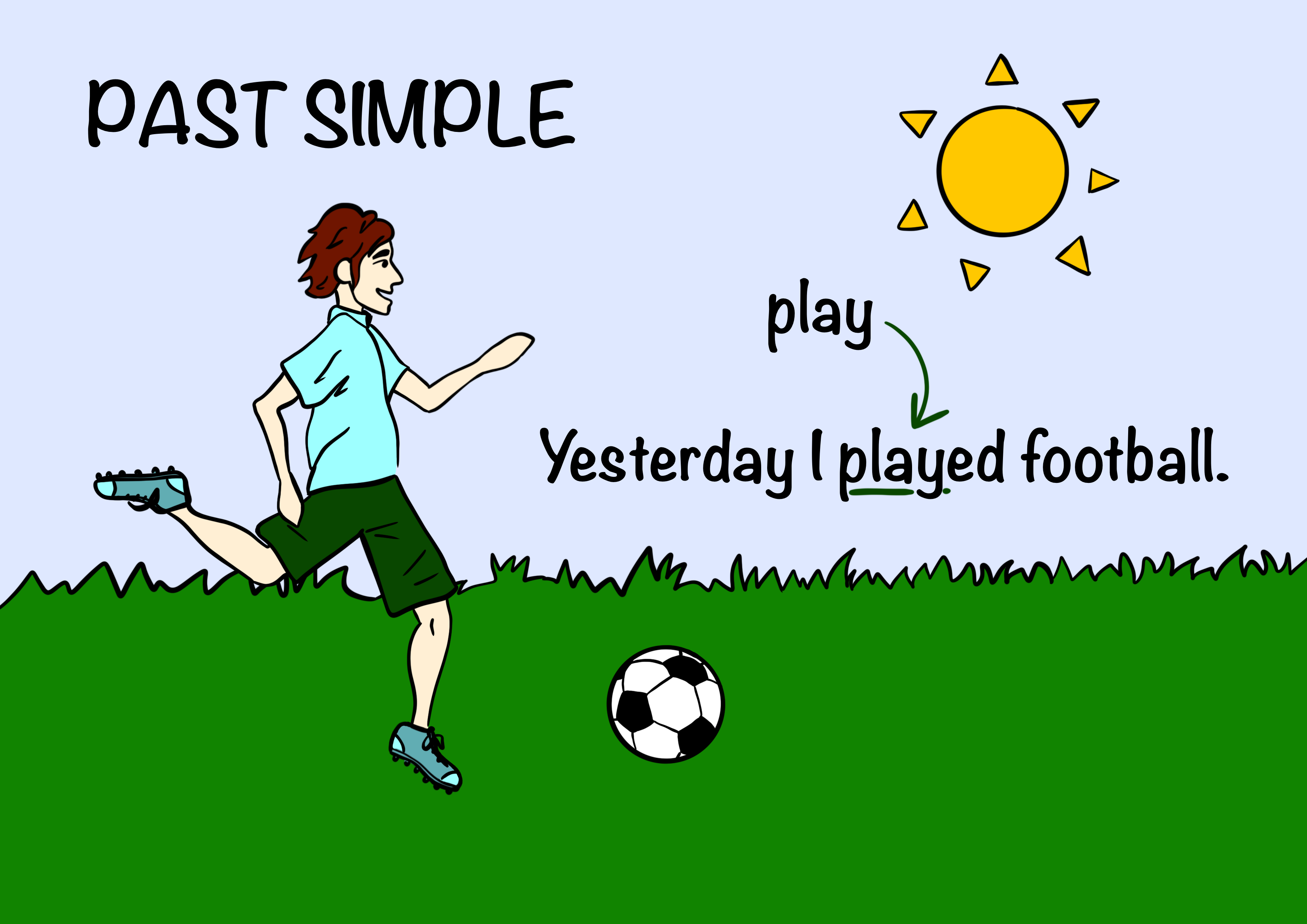 SIMPLE PAST ( I PLAYED VOLLEYBAL YESTERDAY)